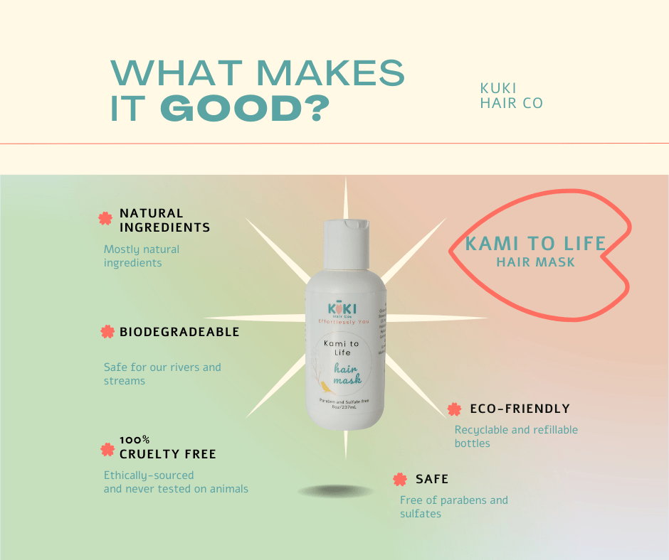  Hydrating Hair Mask for Soft & Smooth Locks